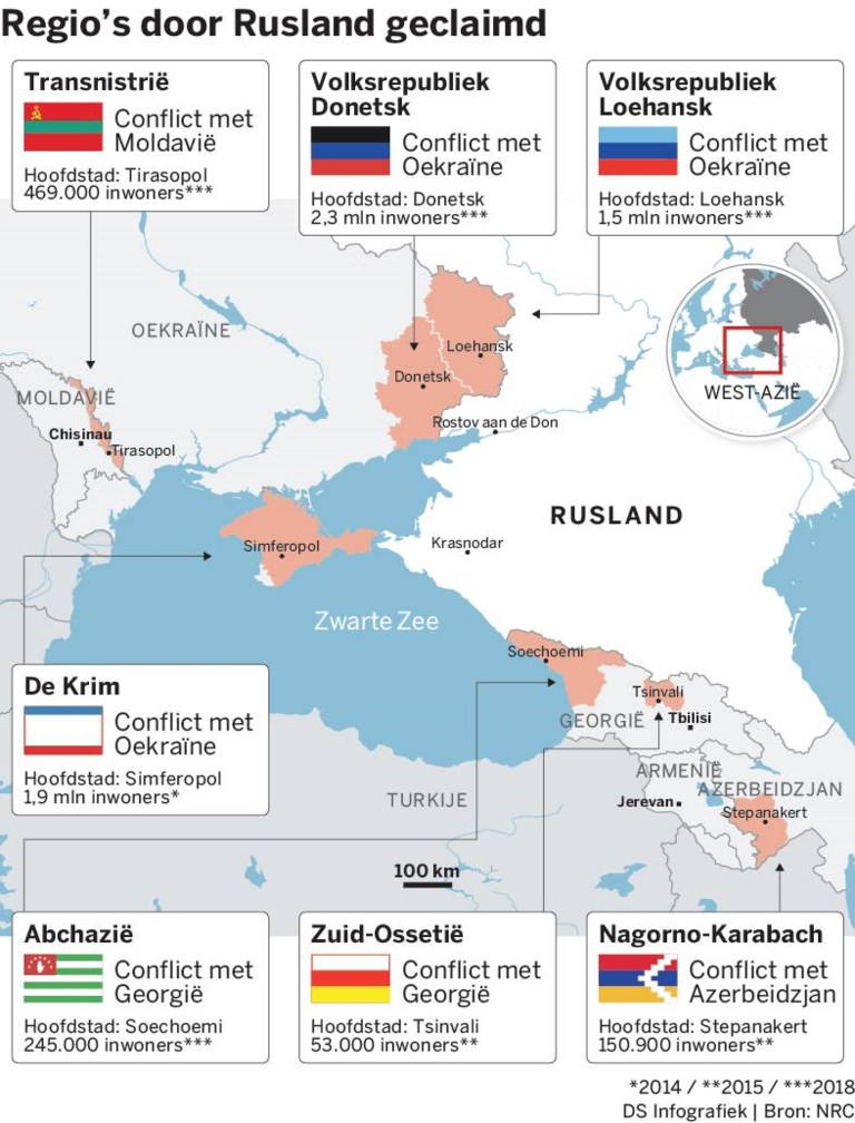 Regio's door Rusland geclaimd (bron: NRC)